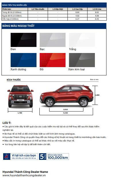 Hyundai Creta 2025 2